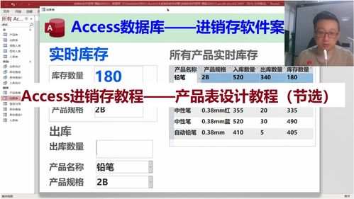 ACCESS进销存软件开发 产品表设计教程（节选）