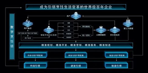 叶檀 新基建助推 探秘“黑灯工厂”里的“零点制造”与软件赋能