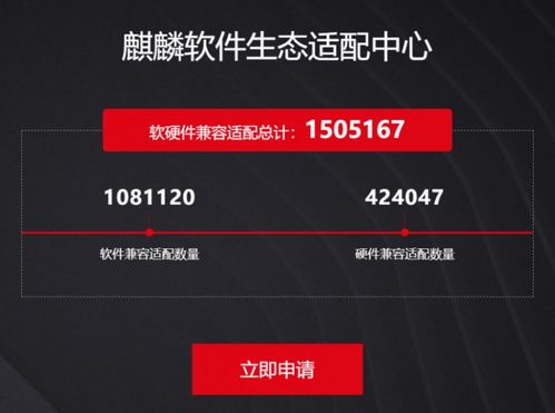 国产信创产业新突破 60强厂商引领操作系统与软件开发跨越发展